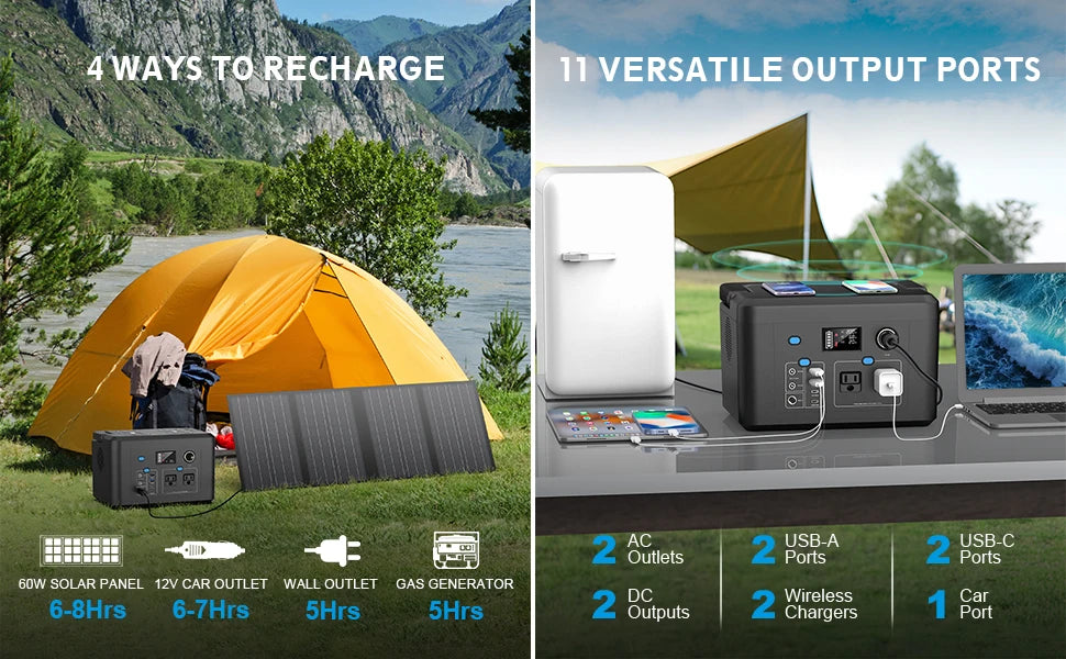 Powkey 600W Portable Power Station 296Wh Battery Backup with 2 Pure Sine Wave AC Outlets Solar Generator for Outdoor Camping RV