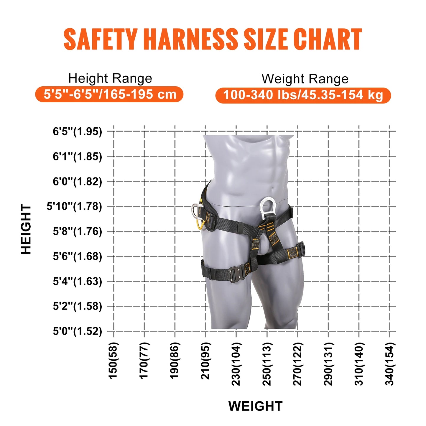 SucceBuy Half Body Safety Harness Tree Climbing Harness Half Protection Harness 340 lbs for Fire Rescuing Caving Rock Climbing