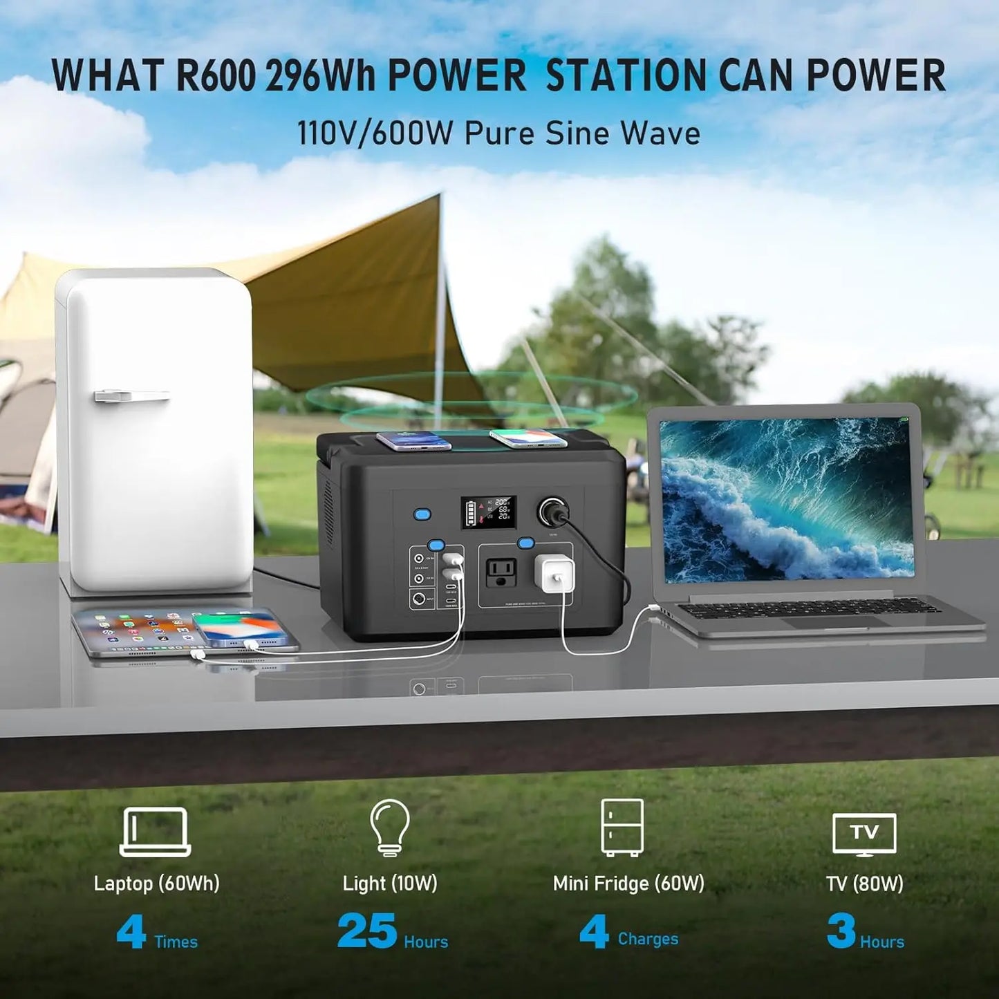 Powkey 600W Portable Power Station 296Wh Battery Backup with 2 Pure Sine Wave AC Outlets Solar Generator for Outdoor Camping RV