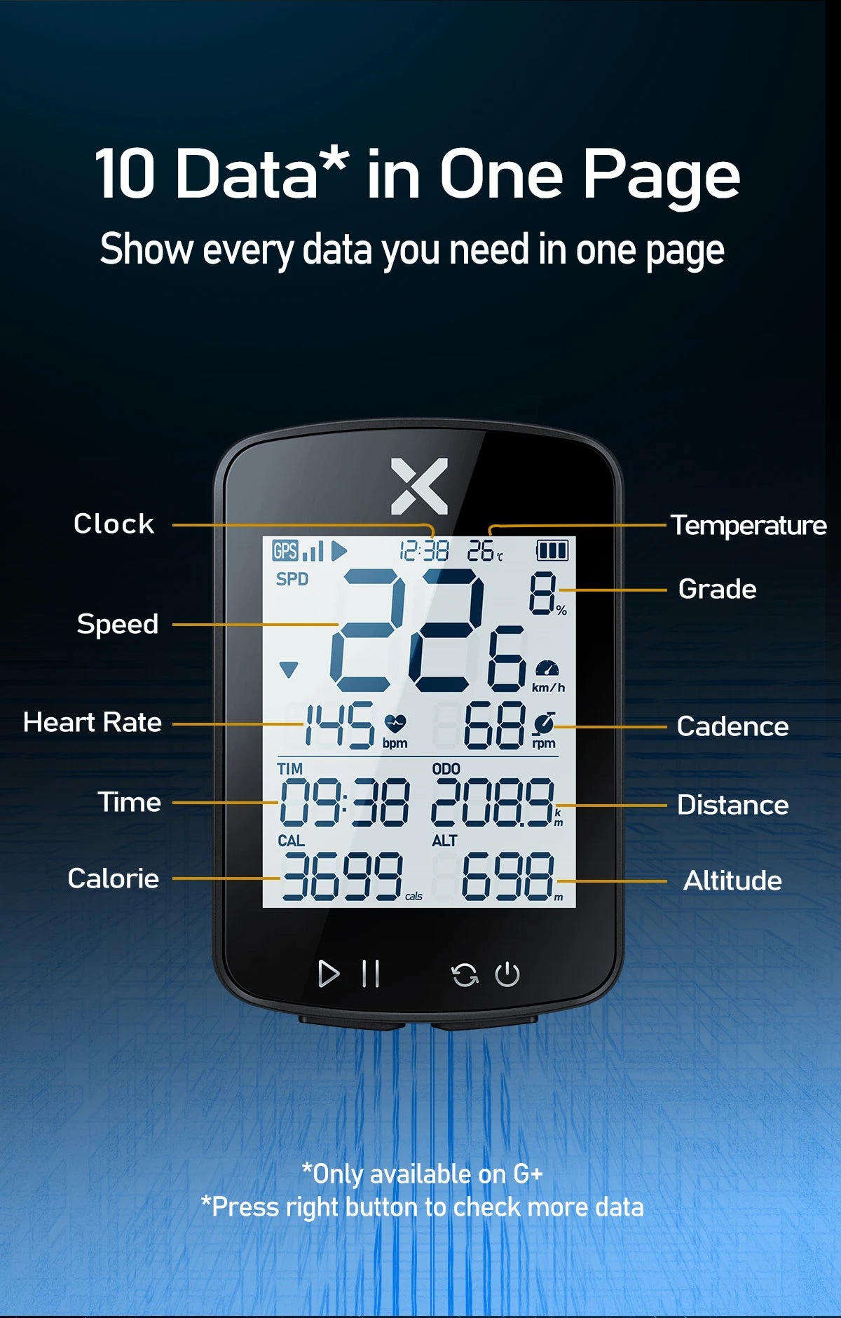 XOSS G2 Plus Bike Computer Wireless GPS Cycling Speedometer Waterproof ANT+ Cadence Speed Smart Bicycle Odometer Roadbike MTB