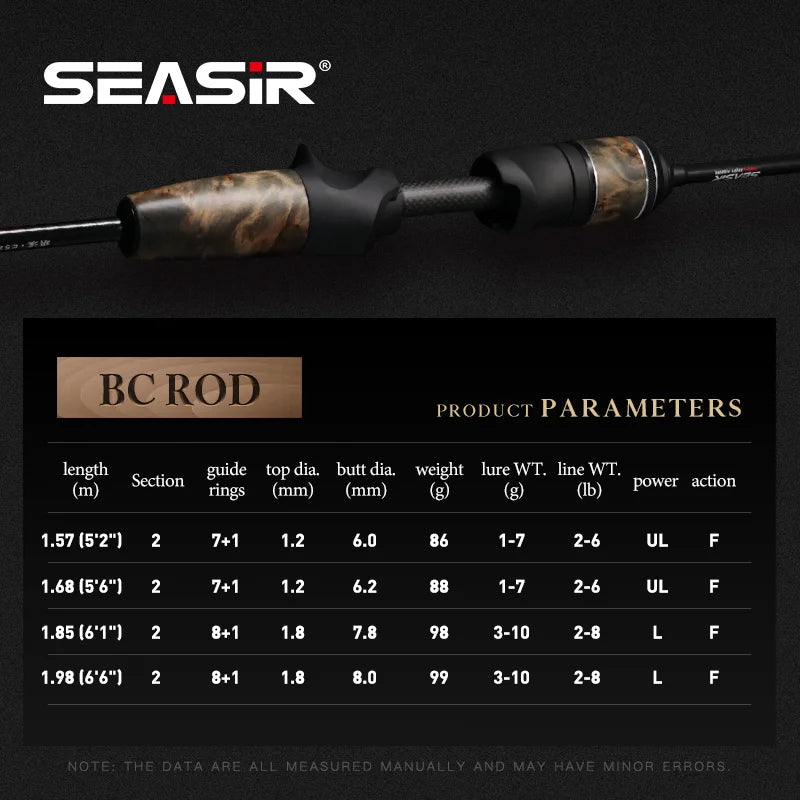 Seasir Stream Spining Baitcasting Fihsing Rods Ultralight Carbon Solid Wood Handle Fuji A+O 40T Carbon Cloth Lure Weight 1-10g