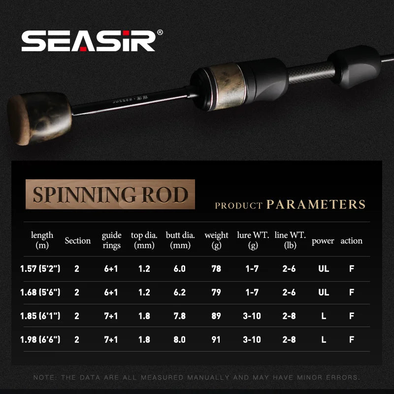 Seasir Stream Spining Baitcasting Fihsing Rods Ultralight Carbon Solid Wood Handle Fuji A+O 40T Carbon Cloth Lure Weight 1-10g