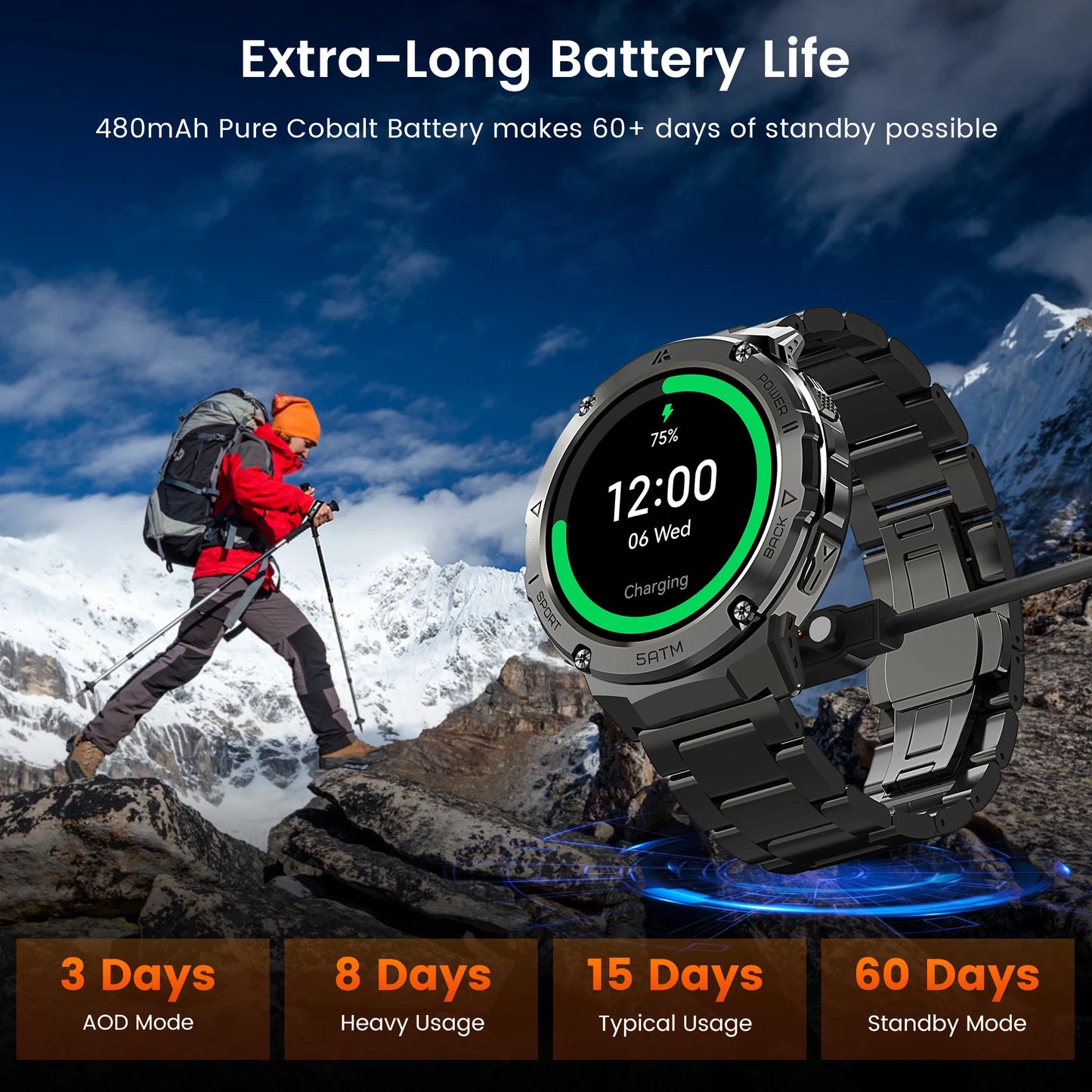 HIDAMEL T3E GPS Smart Watch For Men Compass Altimeter Altitude Stainless Steel Shell 5ATM IP69K Waterproof 470mAh AMOLED Watches