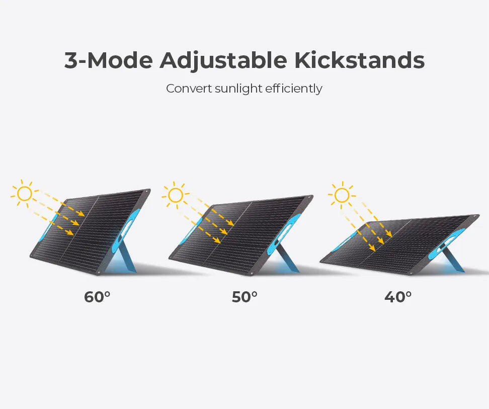 Renogy 200W Portable Solar Panel, IP65 Waterproof Foldable Solar Panel Power Backup, Solar Charger for Power Station RV Camping