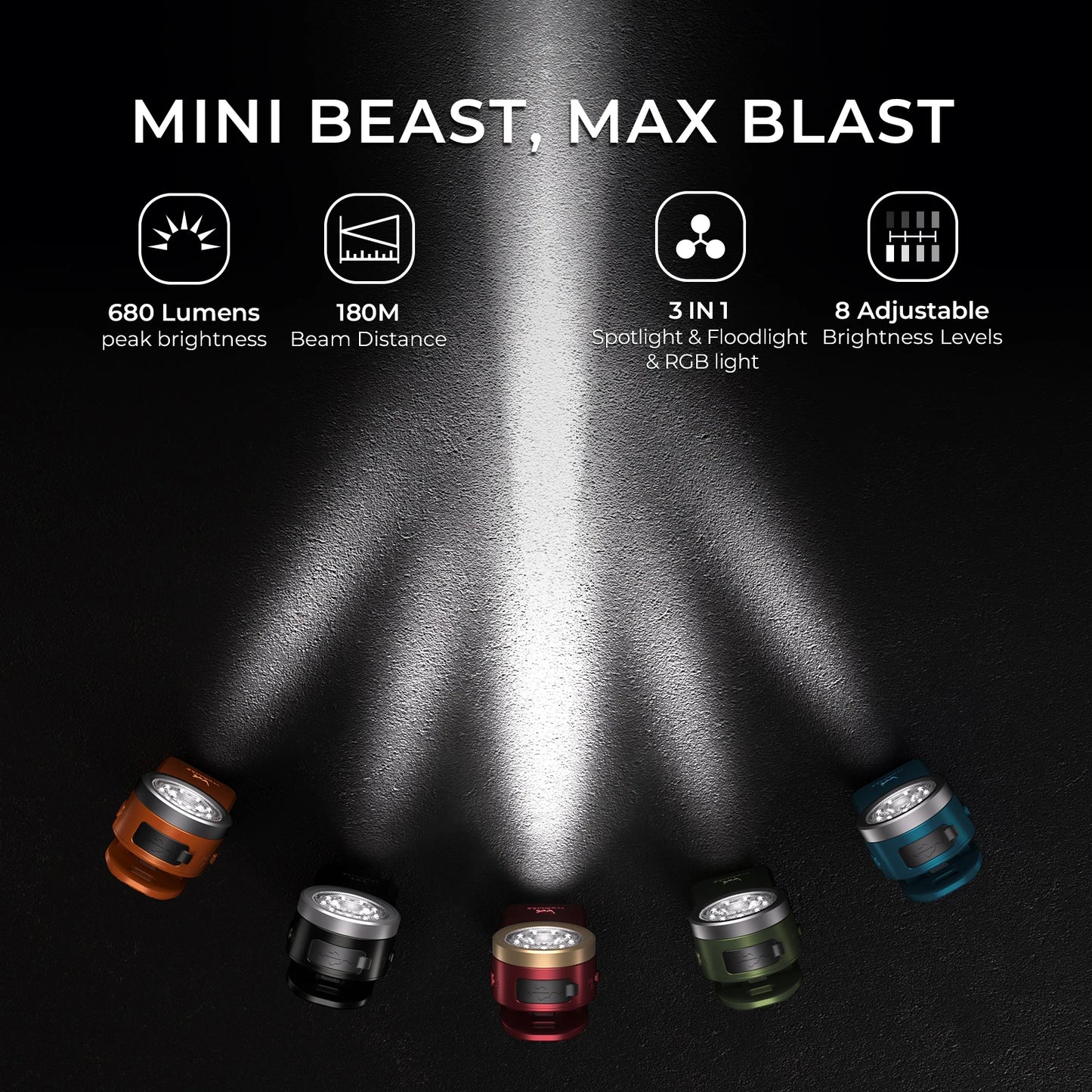 Wurkkos HD03 680LM Mini Clip Light USB C Rechargeable Pocket Flashlight Spotlight/Floodlight Portable EDC RGB Torch with Magnet