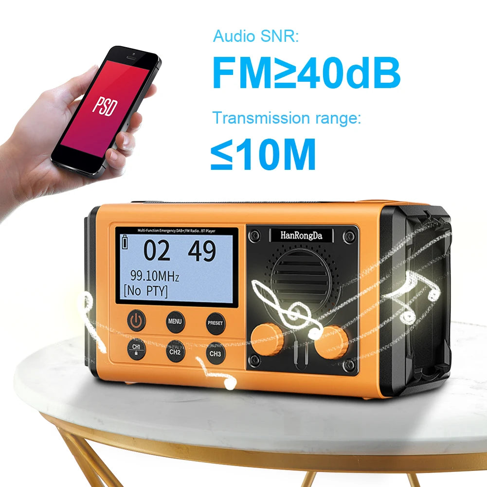 10000mAh Portable Emergency Radio with Speaker Solar/Hand Crank Charging Battery Operated Radio for Outdoor Emergency Camping