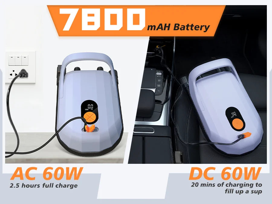 AIRBANK SUP Electric Air Pump with Battery 7800 mAh 20 PSI Max Rechargeable 12 V DC Car Connection Pump for Boards, Surf Kite