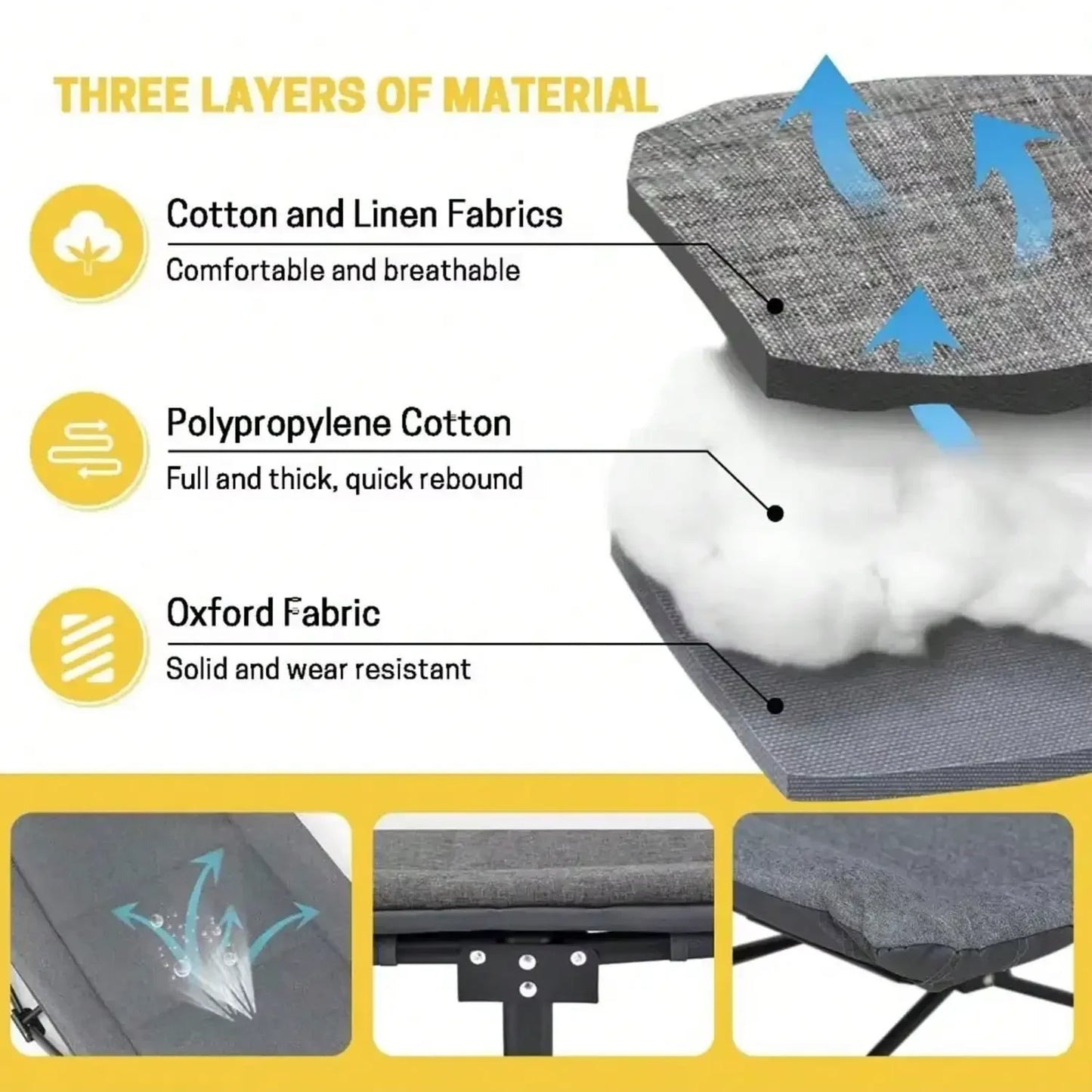 Premium Portable Thick Pad Sleeping Camping Cot Folding Heavy Duty Adult Travel Cot with Side Pockets, Perfect for Hiking